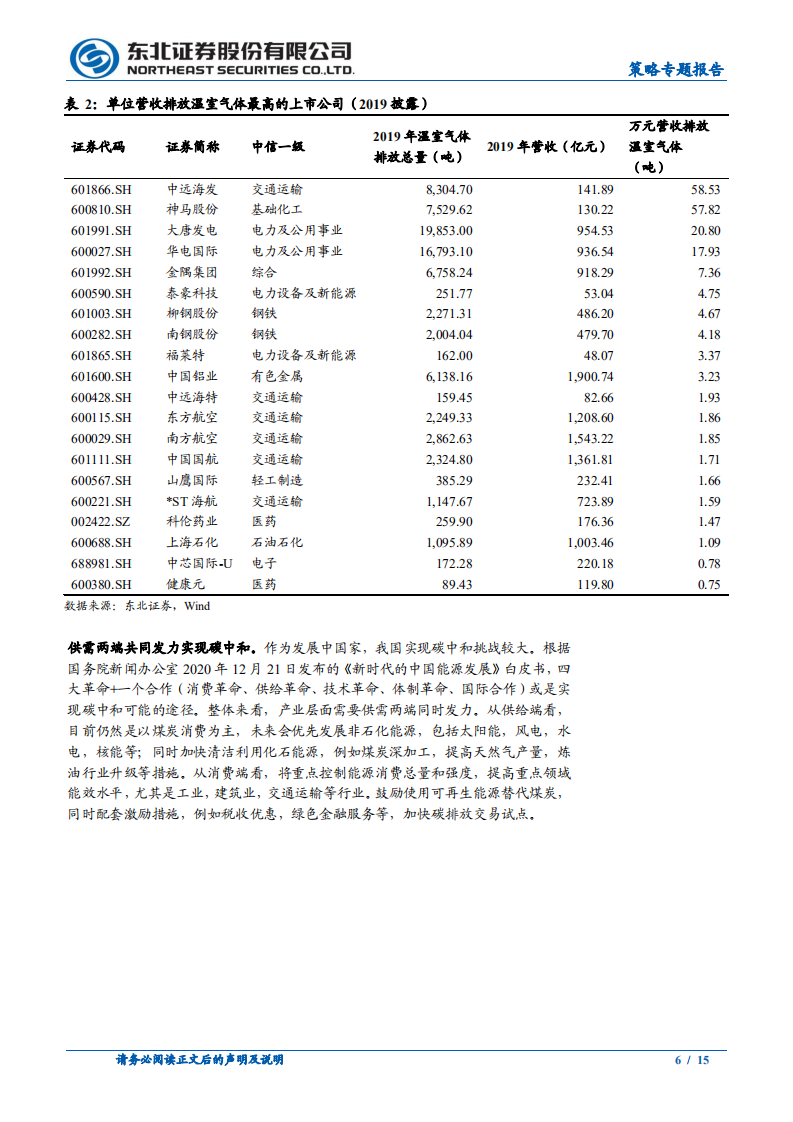 东北证券：“碳中和”下的投资图谱.pdf 第6页