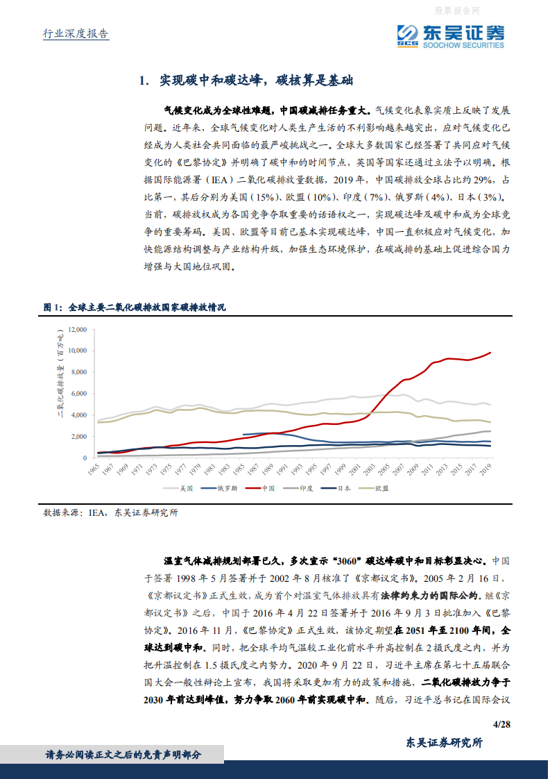 东吴碳中和系列报告（七）：碳如何核算？IPCC方法学与MRV体系.pdf 第4页
