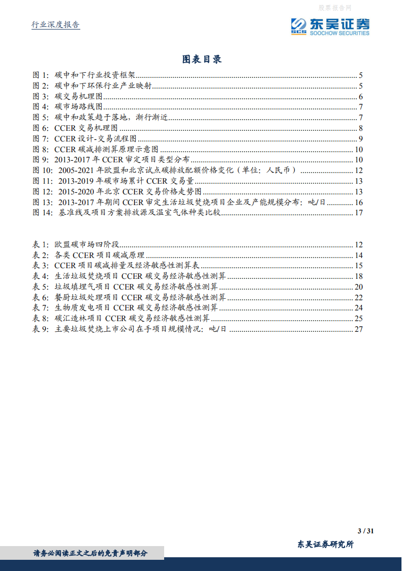 东吴碳中和系列报告：各行业受益CCER几何？碳价展望及受益敏感性测算-东吴证券.pdf 第3页