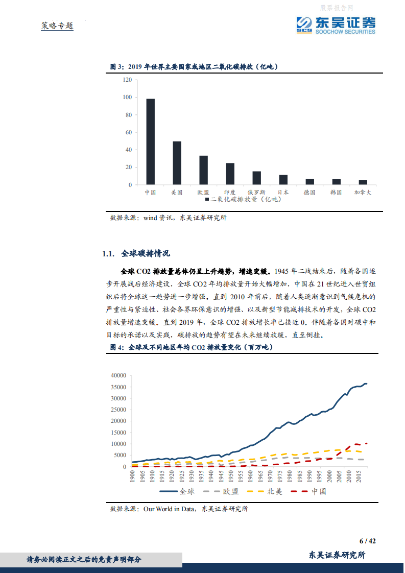 东吴证券-策略专题：碳中和的机遇与风险.pdf 第6页
