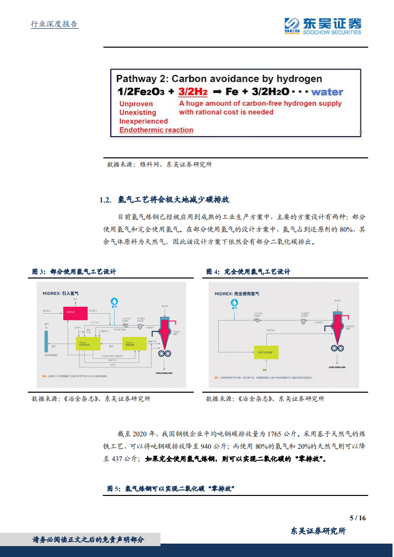 东吴证券-碳中和系列报告（六）：氢能炼钢，技术、经验与前景.pdf 第5页