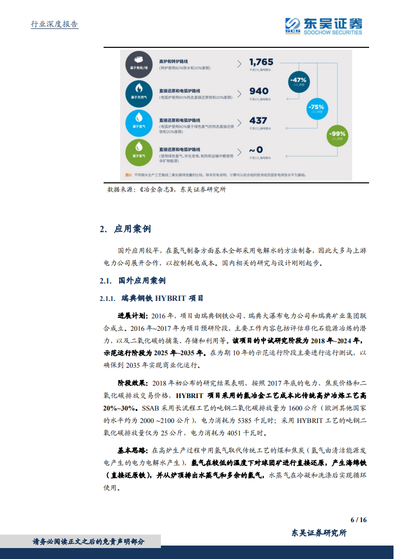 东吴证券-碳中和系列报告（六）：氢能炼钢，技术、经验与前景.pdf 第6页