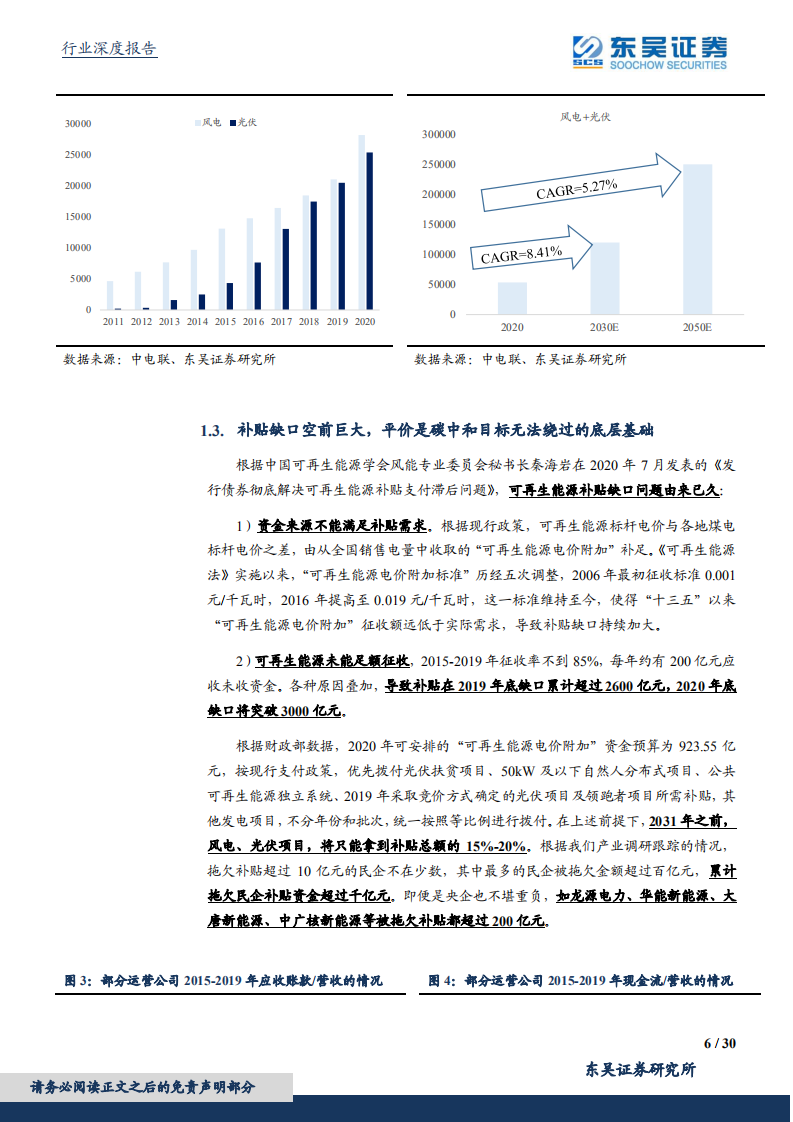 东吴证券：碳中和视角下的现代能源体系构建与推演——风光实现真正意义平价依然任重道远.pdf 第6页