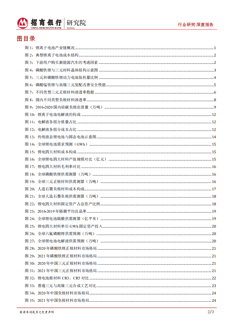 动力电池行业之电池材料篇：辩趋势，谈供需，论格局-招商银行.pdf 第3页