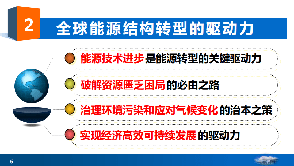杜祥琬-我国能源转型与碳中和.pdf 第6页