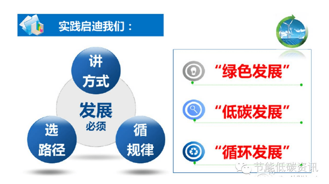 杜祥琬：我国“十三五”的低碳转型路径.pdf 第2页