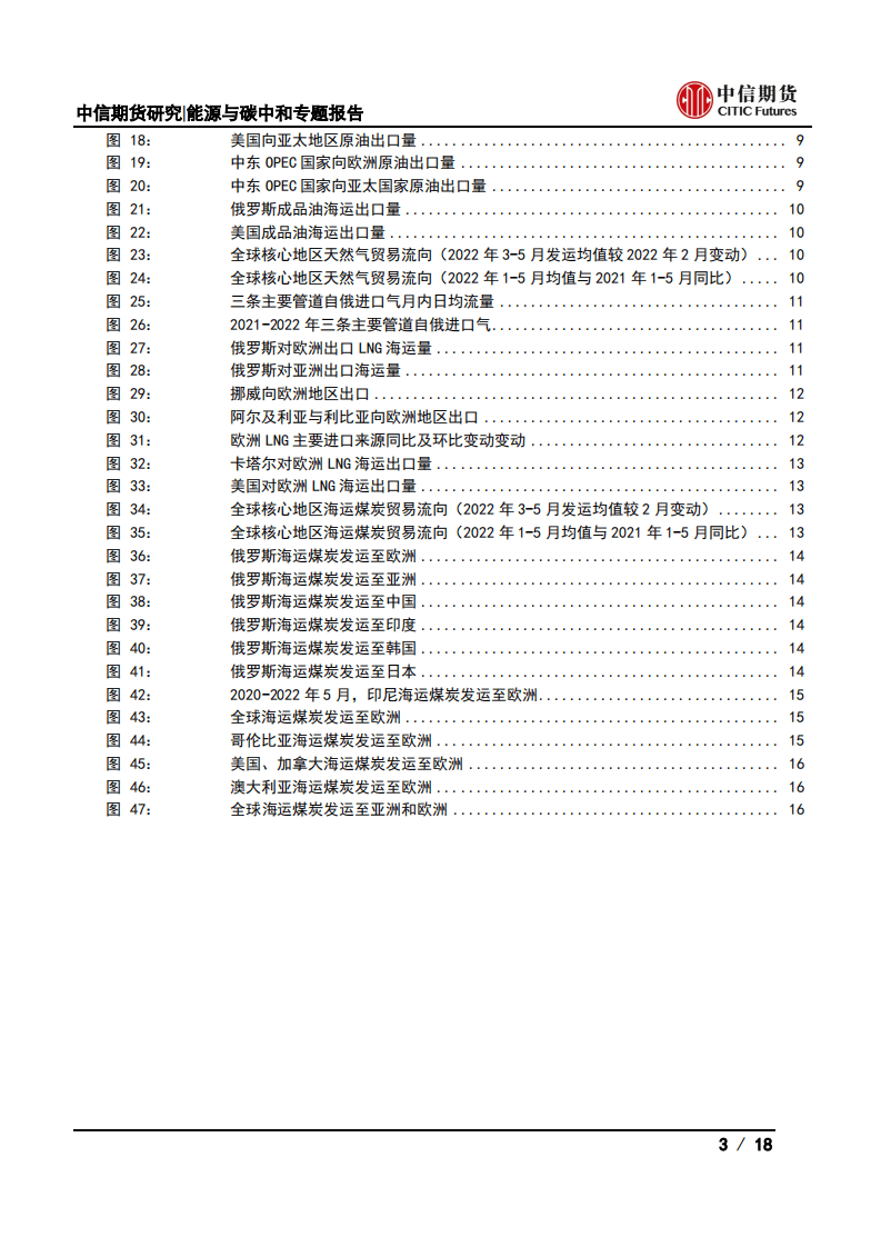 俄乌冲突后全球能源变局(二)：全球能源供应和贸易格局如何变化？-中信期货.pdf 第3页