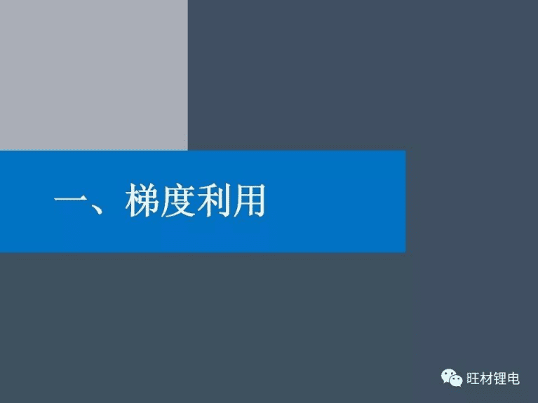 废旧动力电池资源化回收技术研究.pdf 第3页
