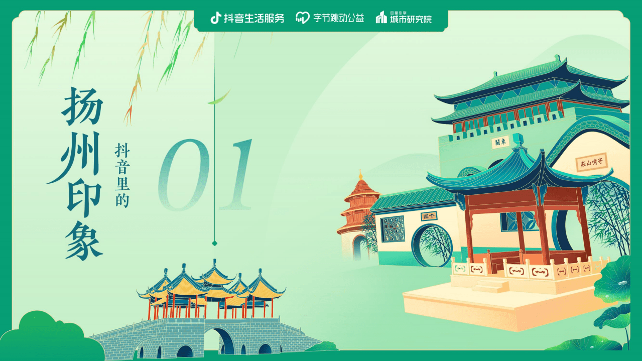 巨量算数：数说扬州-2022扬州抖音线上文旅行业报告.pdf 第3页