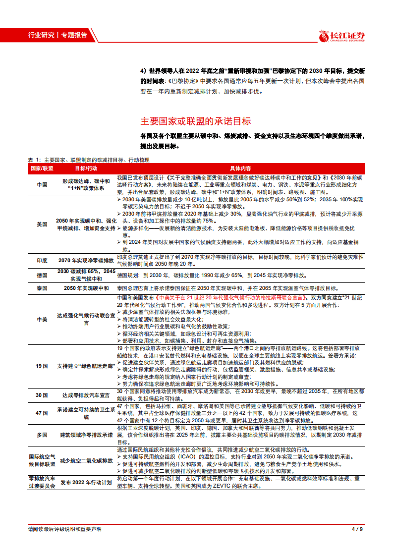 环保：格拉斯哥气候大会落幕，国际碳减排共识得到强化.pdf 第4页