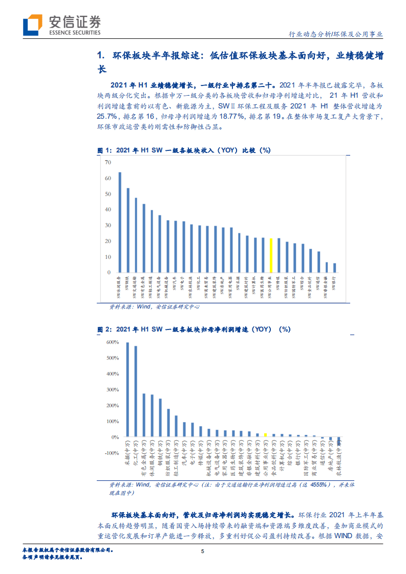 环保2021年中报：基本面向好，碳中和背景下培育绿色低碳新动能-安信证券.pdf 第5页