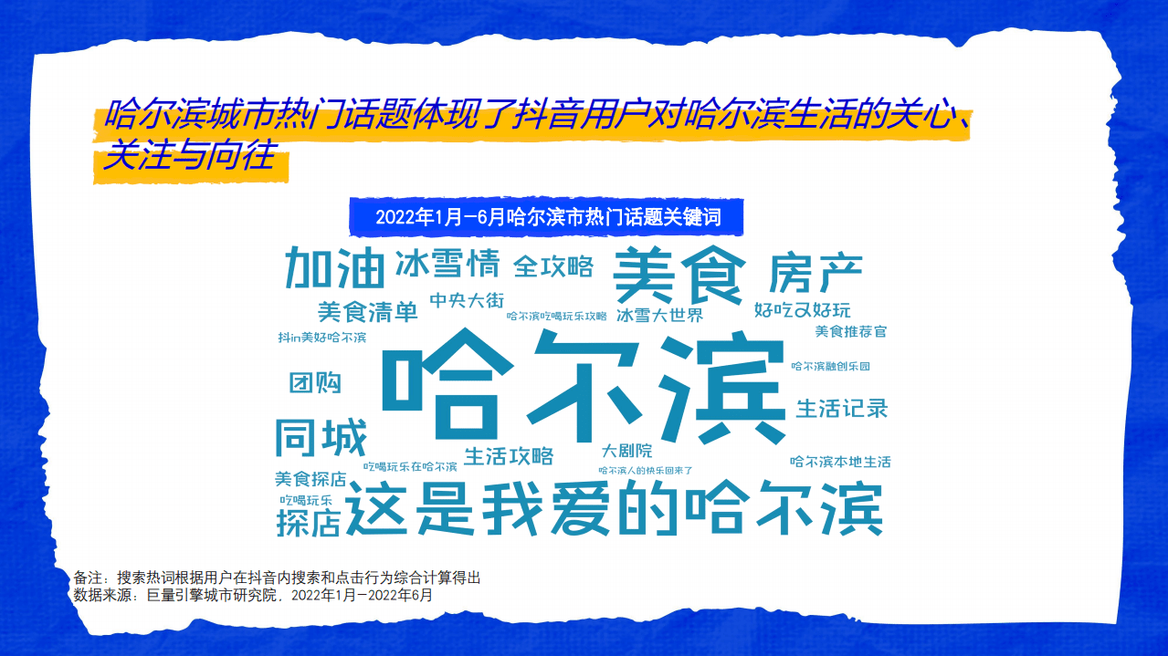 巨量引擎：2022城市复苏数据报告-数探哈尔滨美好生活.pdf 第4页