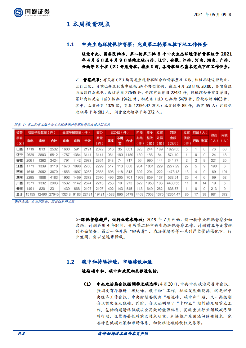 环保工程及服务：督察趋严促需求释放，碳中和强力推进-国盛证券.pdf 第3页