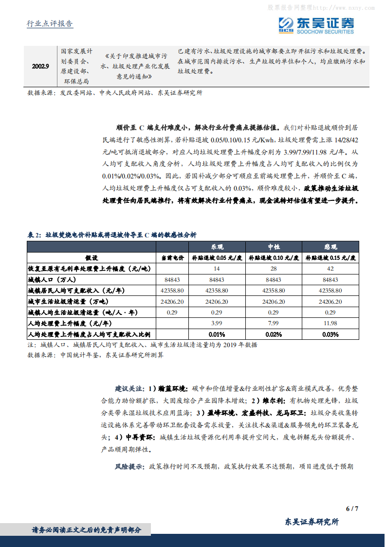 环保工程及服务行业：垃圾焚烧减碳显著产能稳健增长，居民端分类计量收费改善现金流-东吴证券.pdf 第6页