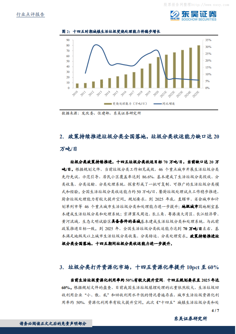 环保工程及服务行业：垃圾焚烧减碳显著产能稳健增长，居民端分类计量收费改善现金流-东吴证券.pdf 第4页