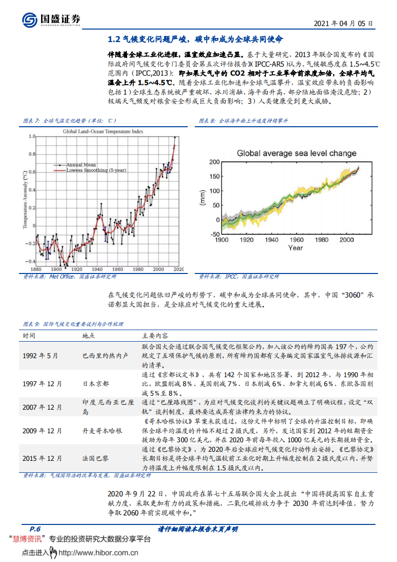 环保工程及服务行业：“碳中和”所到处，环保风起时-国盛证券.pdf 第6页