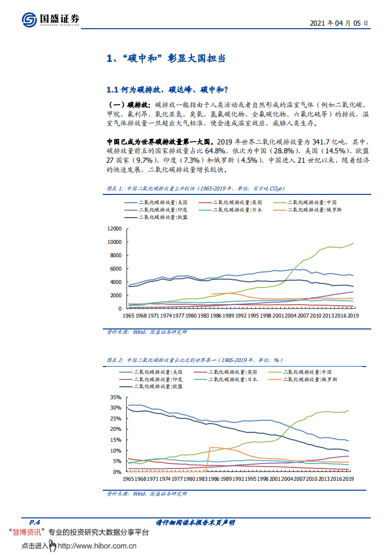 环保工程及服务行业：“碳中和”所到处，环保风起时-国盛证券.pdf 第4页