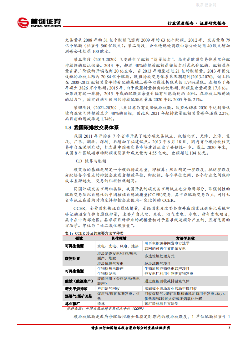 环保工程及服务行业简评报告：智慧环保赋能碳中和-首创证券.pdf 第4页