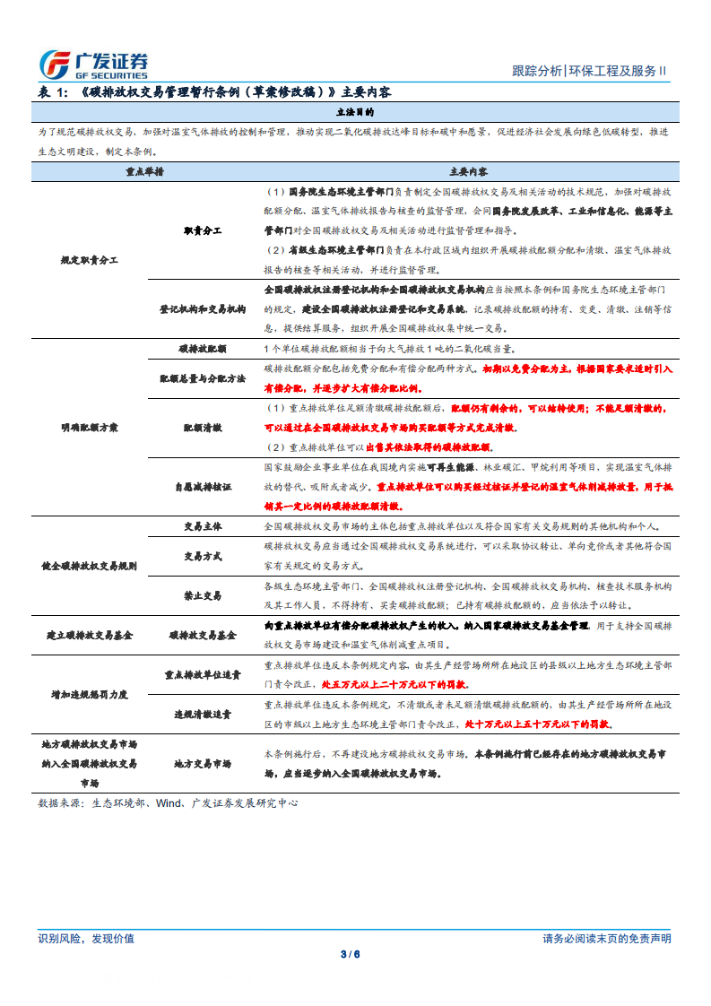 环保工程及服务行业碳中和跟踪报告：碳交易管理暂行条例征求意见，全国碳市场架构日渐清晰-广发证券.pdf 第3页