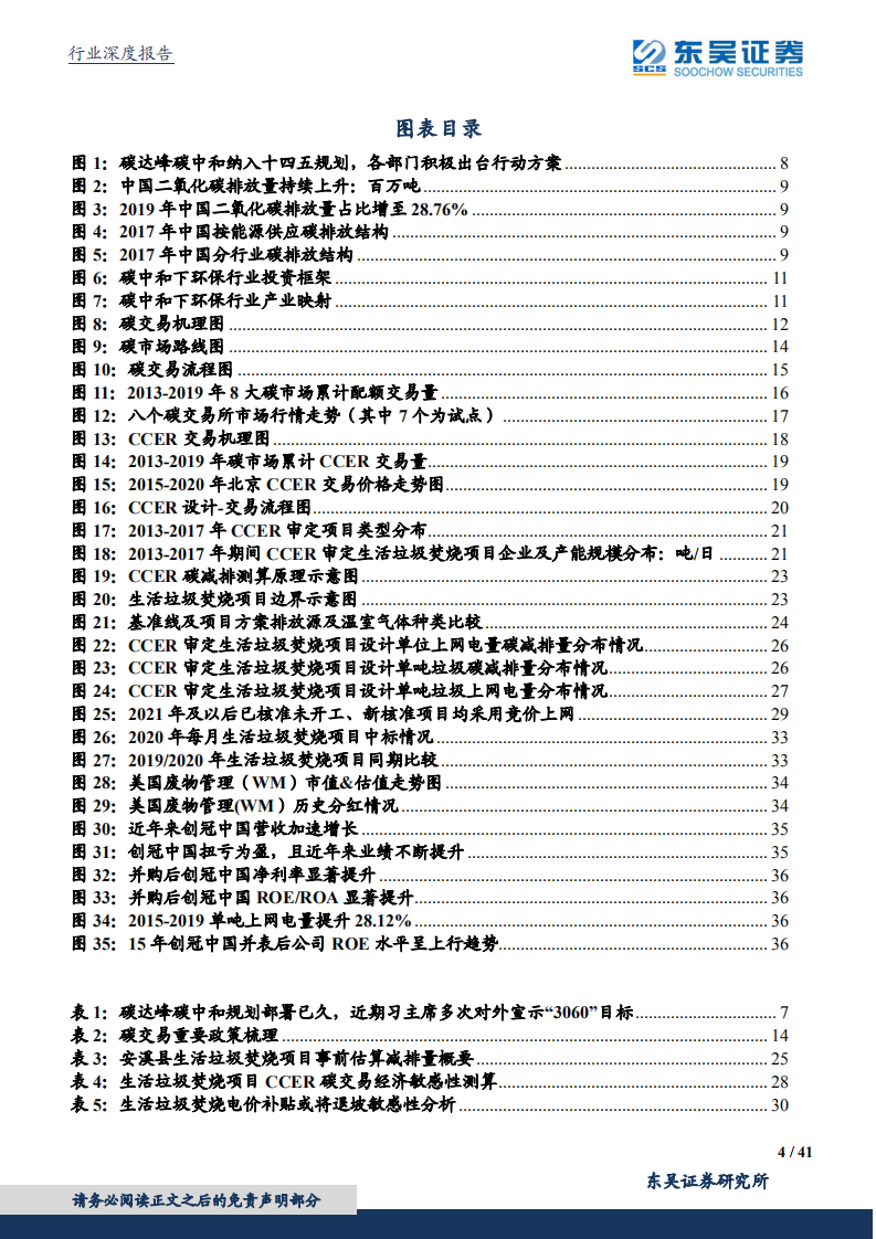 环保工程及服务行业碳中和系列报告（四）：碳中和投资框架、产业映射及垃圾焚烧量化评估-东吴证券.pdf 第4页
