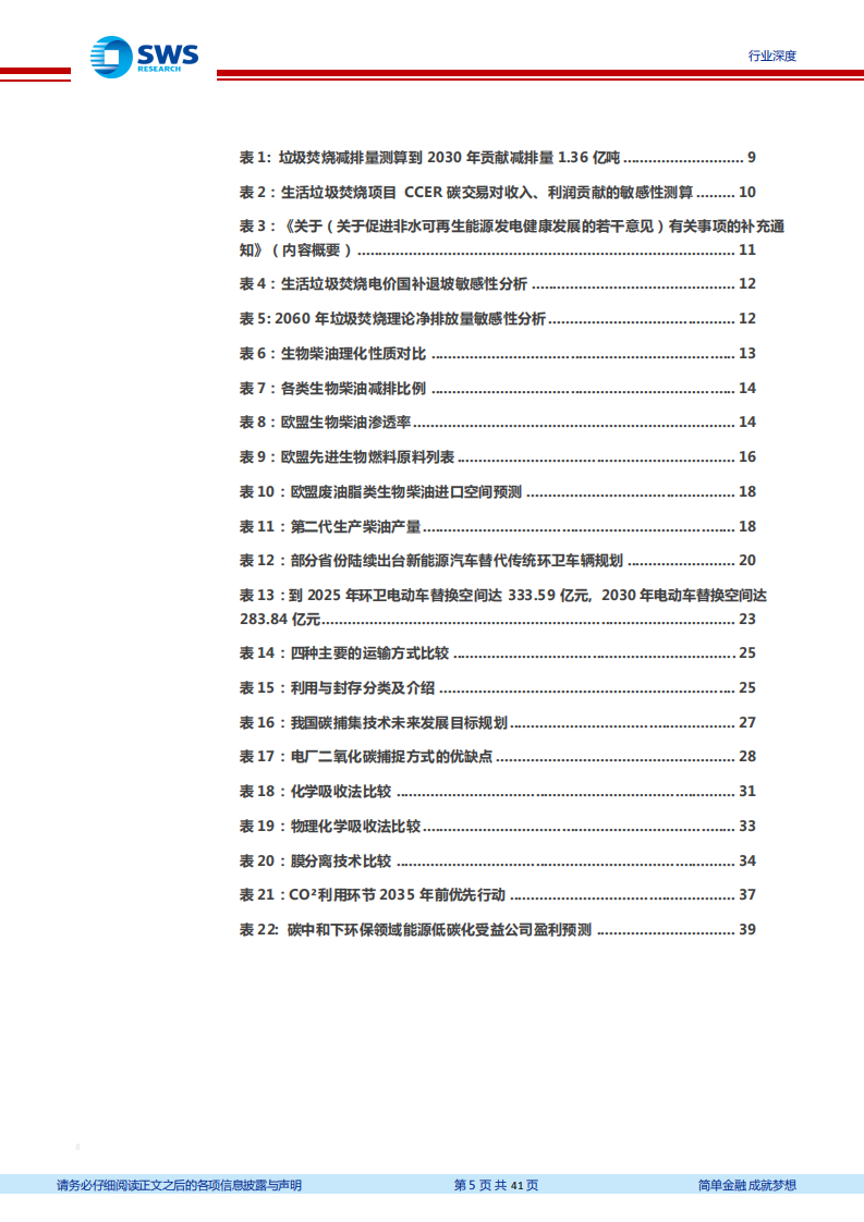 环保工程及服务行业碳中和系列报告之环保产业篇：助力能源低碳化，减污降碳协同治理- 申万宏源.pdf 第5页