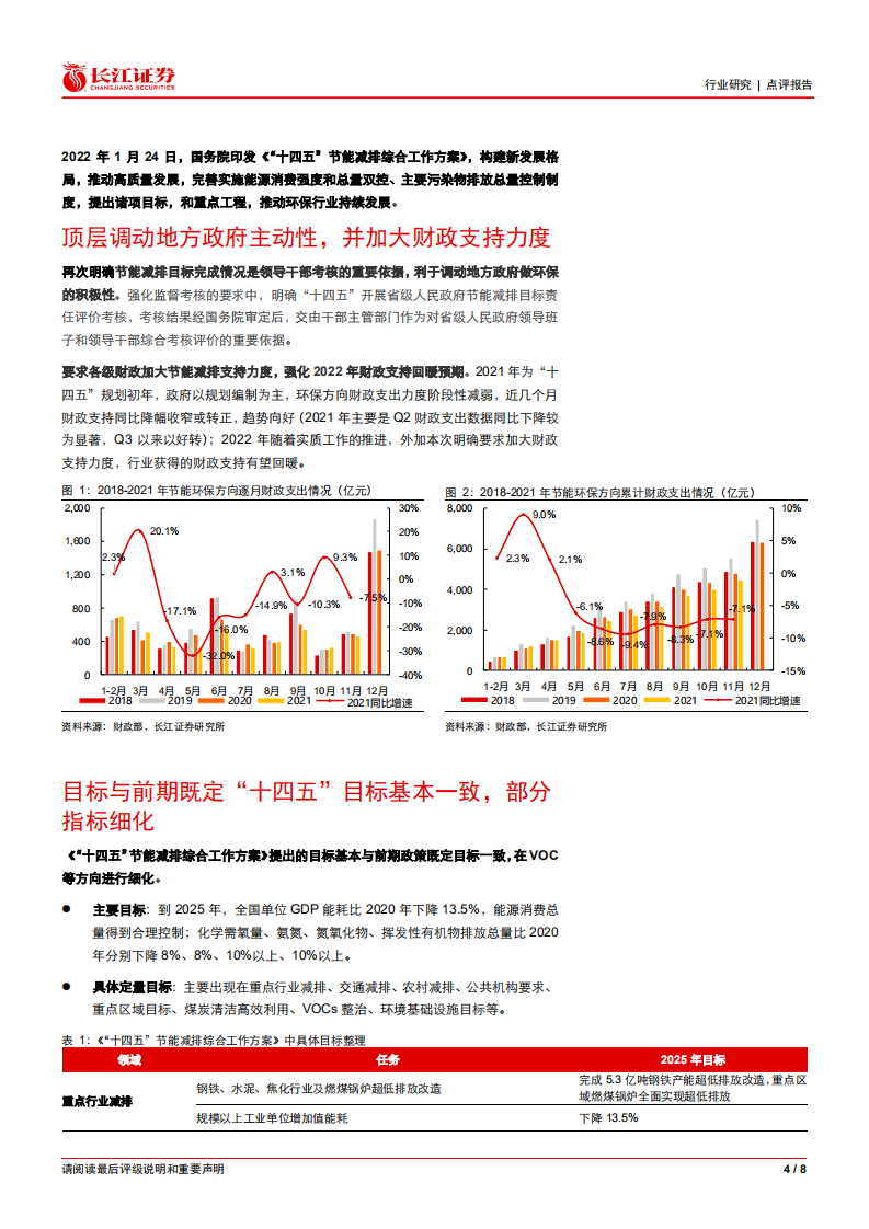 环保行业：《“十四五”节能减排综合工作方案》为环保注入续航动力.pdf 第4页