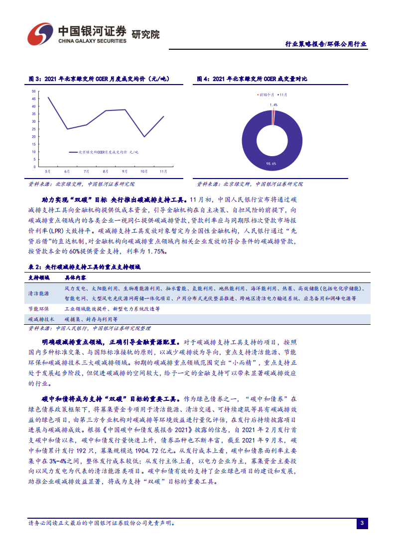 环保公用行业：“双碳”目标下的行业价值重塑.pdf 第5页