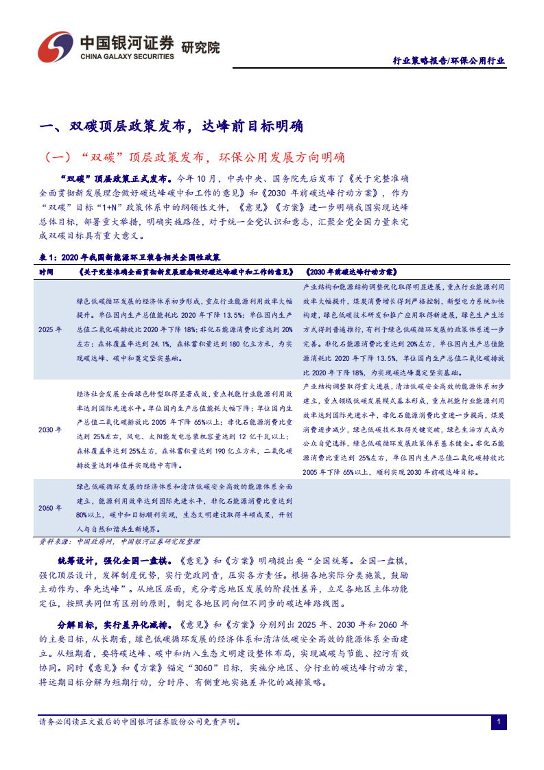 环保公用行业：“双碳”目标下的行业价值重塑.pdf 第3页