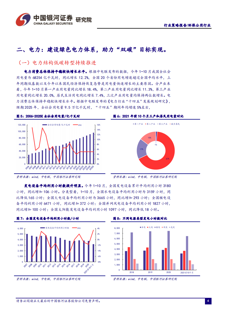 环保公用行业：“双碳”目标下的行业价值重塑.pdf 第6页