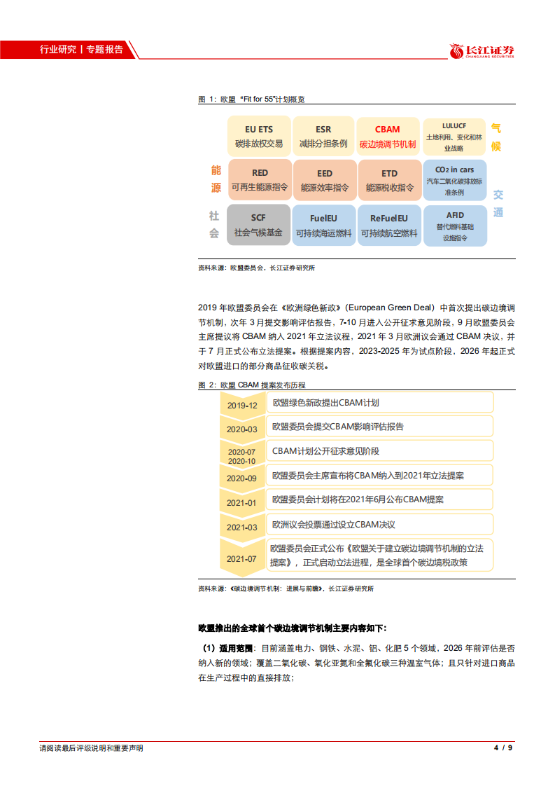 环保行业：欧美“碳关税”将倒逼国内降碳和碳价完善.pdf 第4页