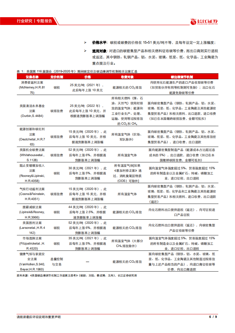 环保行业：欧美“碳关税”将倒逼国内降碳和碳价完善.pdf 第6页