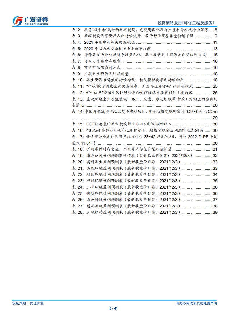 环保行业：双碳引领再生投资新主线，新兴下游扩张渐成气候.pdf 第5页