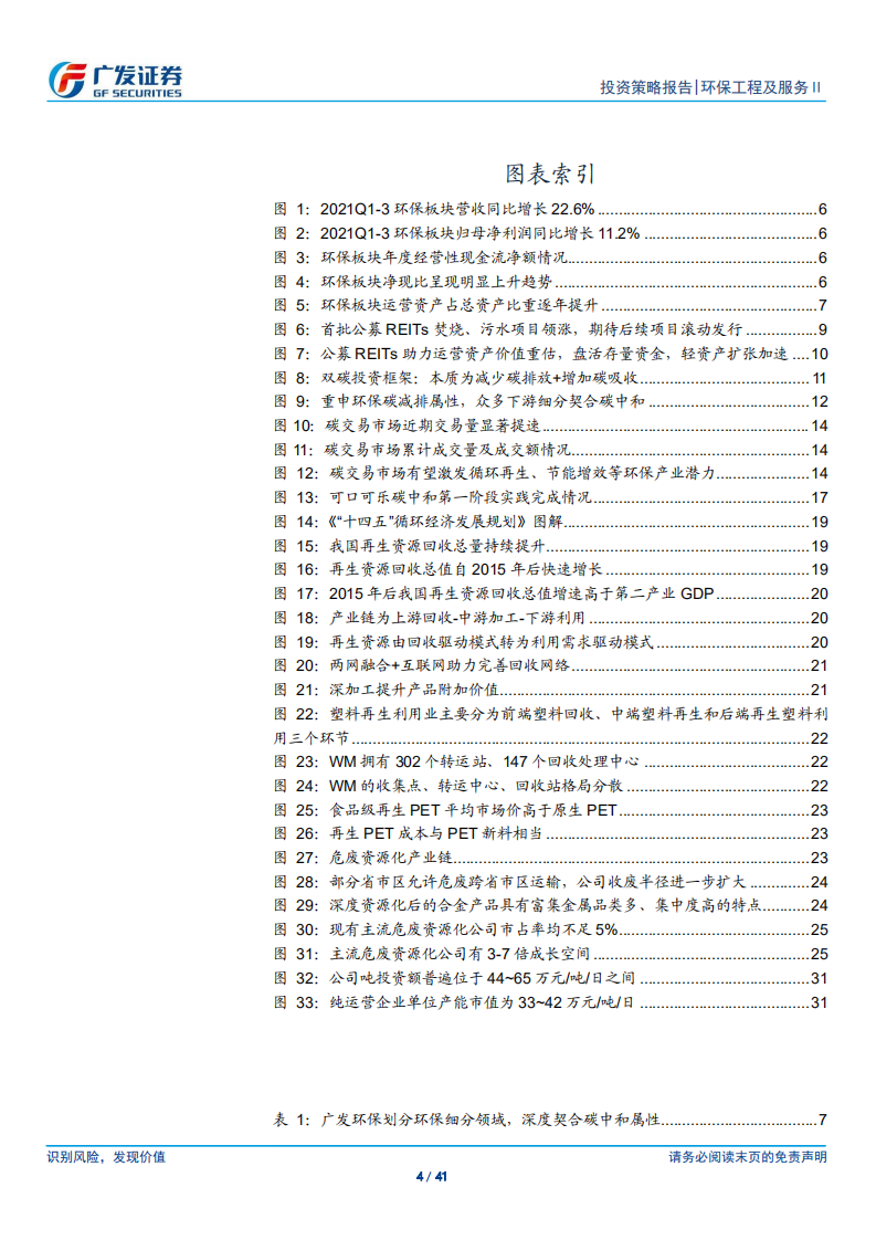 环保行业：双碳引领再生投资新主线，新兴下游扩张渐成气候.pdf 第4页