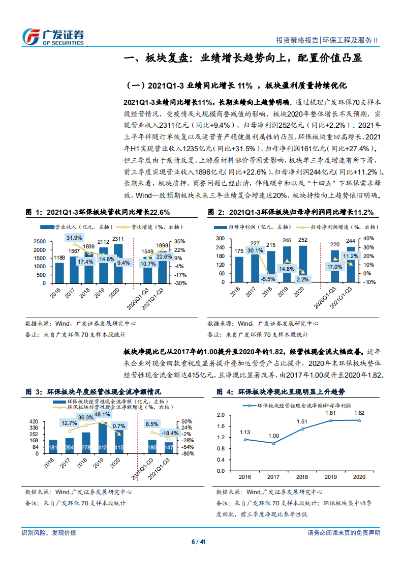 环保行业：双碳引领再生投资新主线，新兴下游扩张渐成气候.pdf 第6页