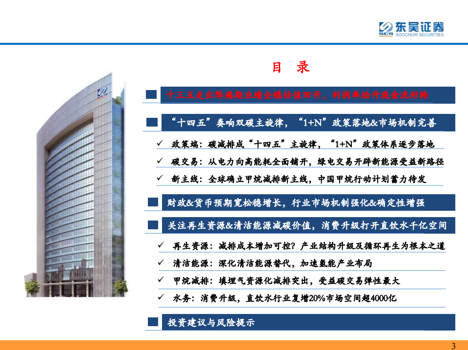 环保行业：双碳扣元音，律吕更循环.pdf 第3页