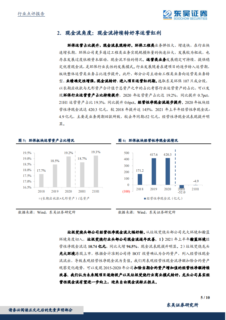 环保行业：碳战略视角关注生态资产价值重估-东吴证券.pdf 第5页