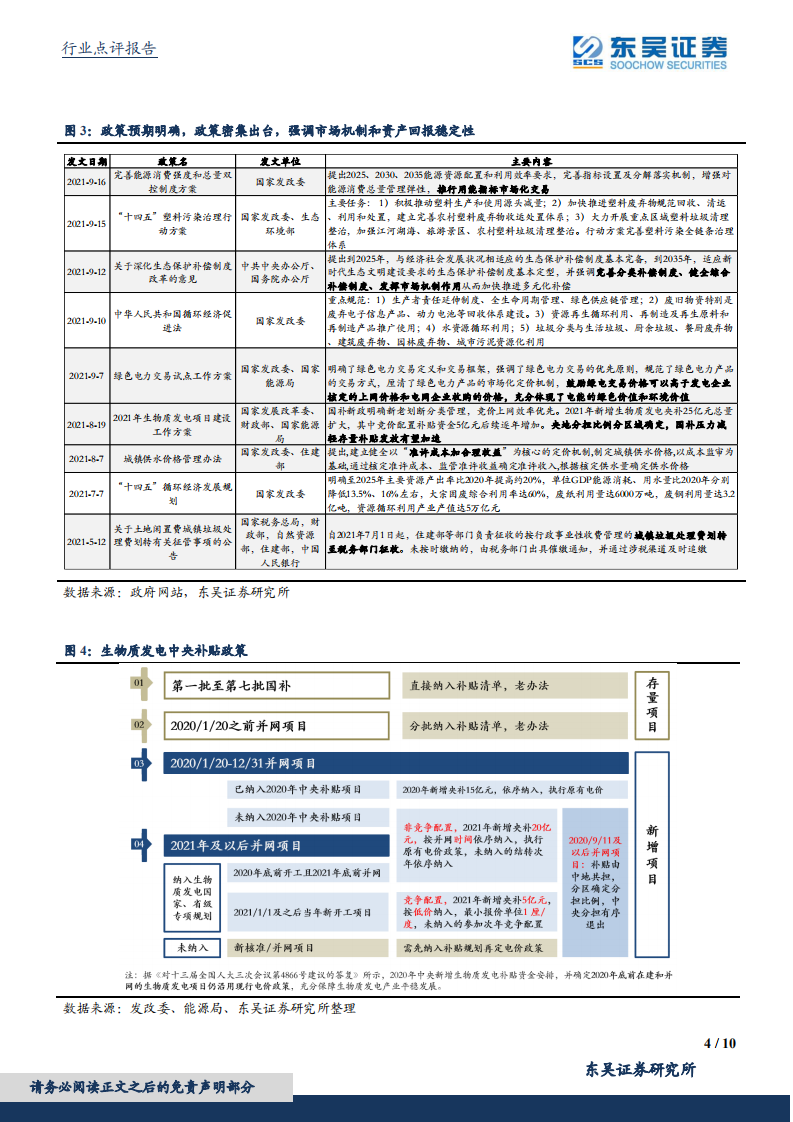 环保行业：碳战略视角关注生态资产价值重估-东吴证券.pdf 第4页