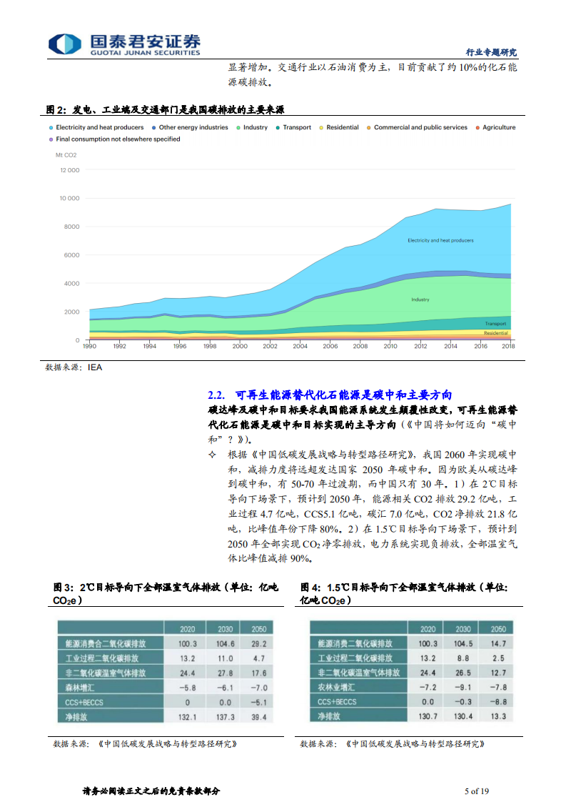 环保行业：碳中和加速，再论环保行业受益几何- 国泰君安.pdf 第5页