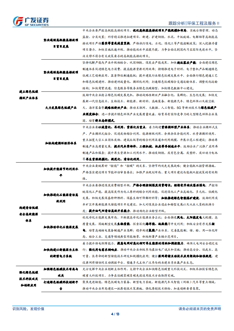 环保行业：展望2022年，“减污降碳”+新基建.pdf 第4页