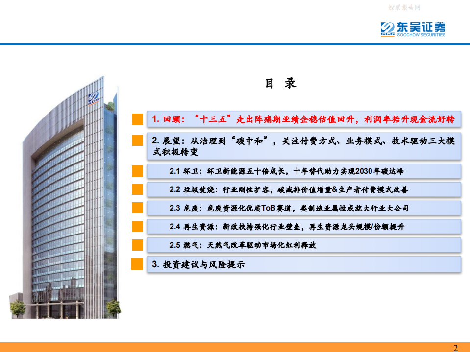 环保行业：碳中和迎峥嵘，关注能源替代&潜在行业龙头价值重估-东吴证券.pdf 第2页