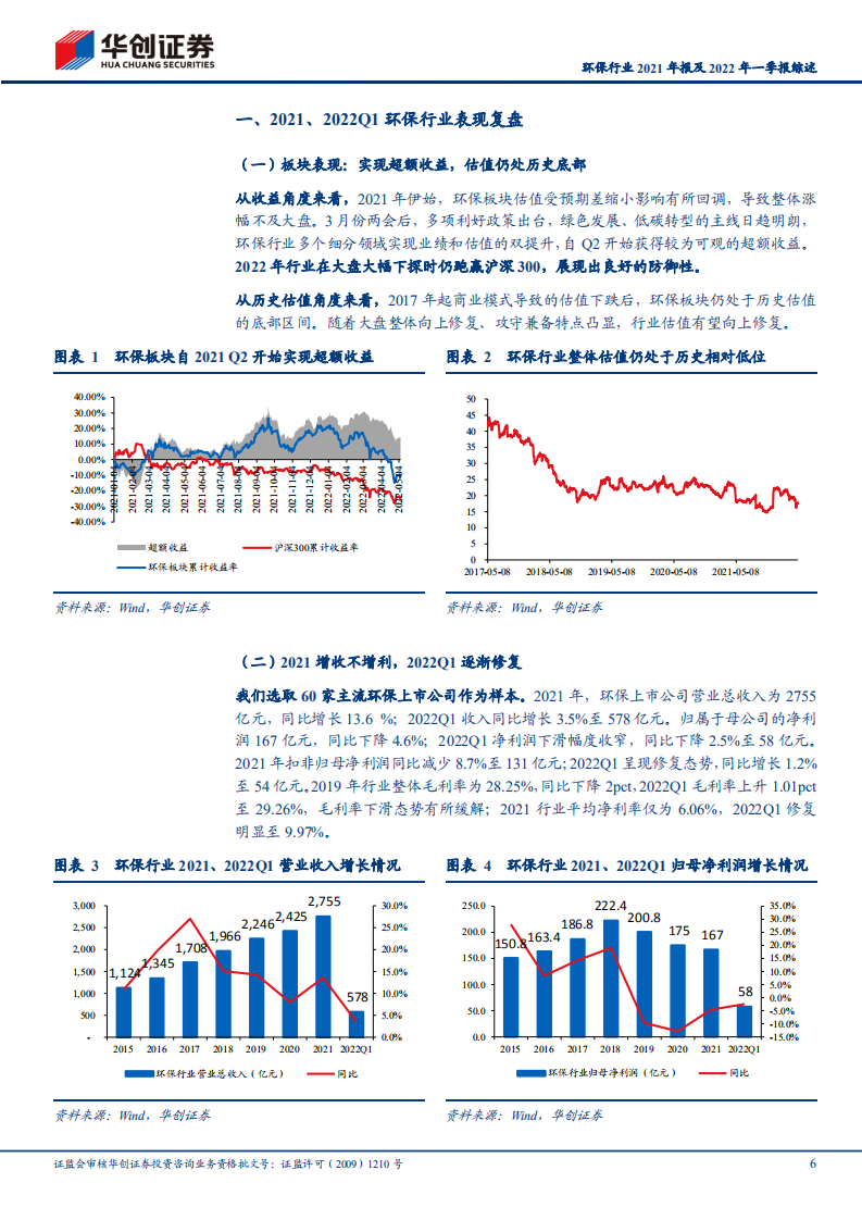 环保行业2021年报及2022年一季报综述：低估值与确定性中的新机遇-华创证券.pdf 第6页