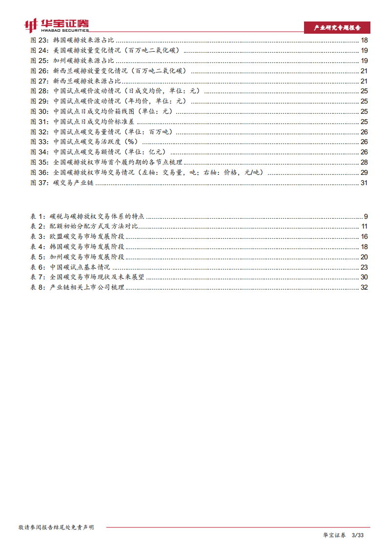 环保行业2022年策略报告之一：碳市场政策逐步完善，2022年市场规模或超百亿.pdf 第3页