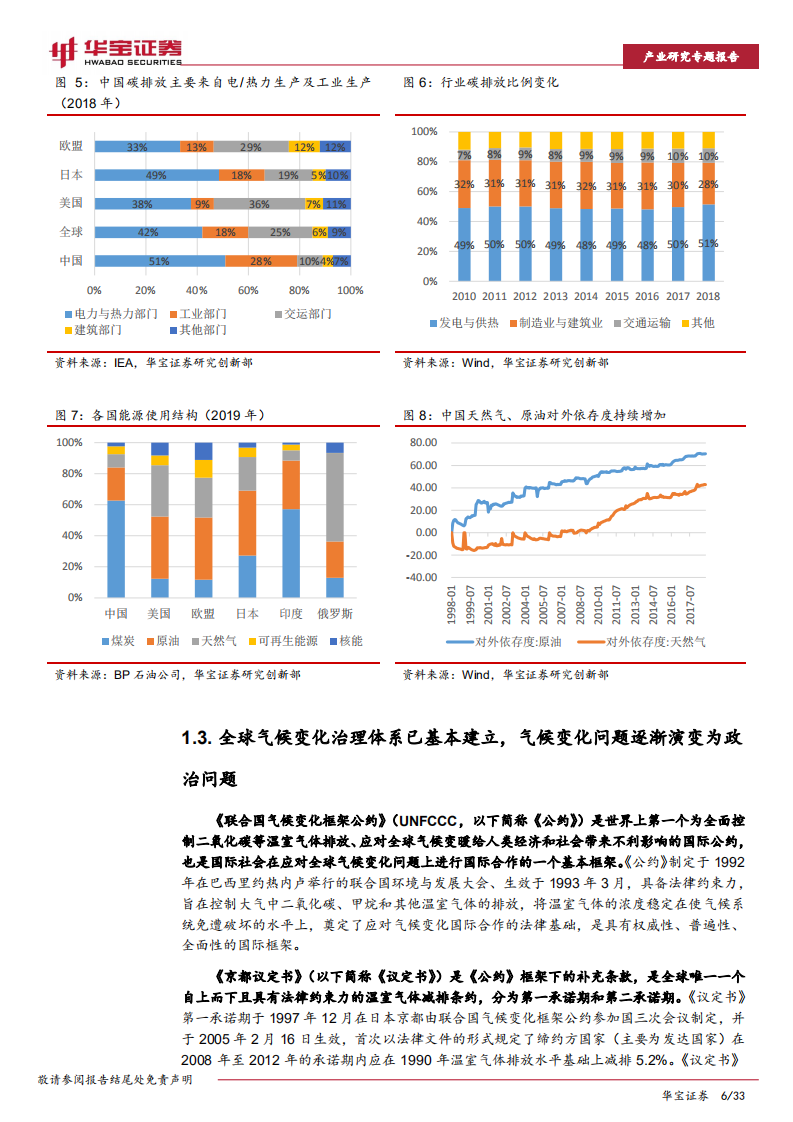 环保行业2022年策略报告之一：碳市场政策逐步完善，2022年市场规模或超百亿.pdf 第6页