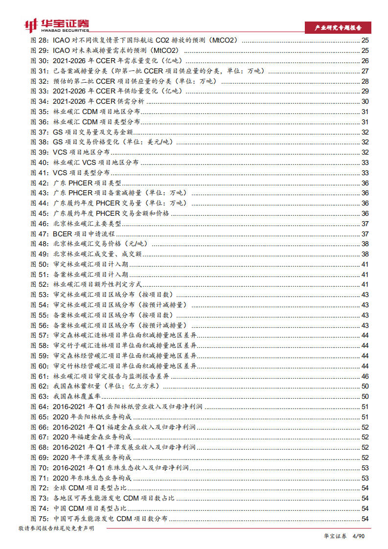 环保行业2022年策略报告之二：碳抵消机制重启在即，相关企业受益明显.pdf 第4页