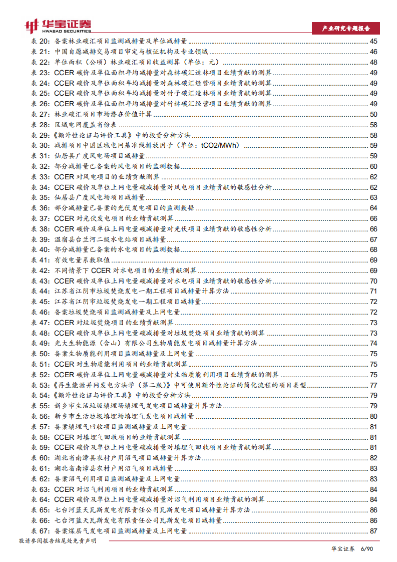 环保行业2022年策略报告之二：碳抵消机制重启在即，相关企业受益明显.pdf 第6页
