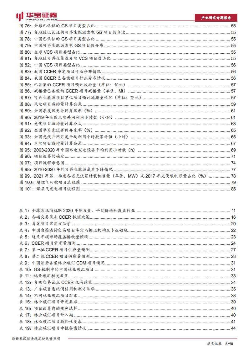环保行业2022年策略报告之二：碳抵消机制重启在即，相关企业受益明显.pdf 第5页