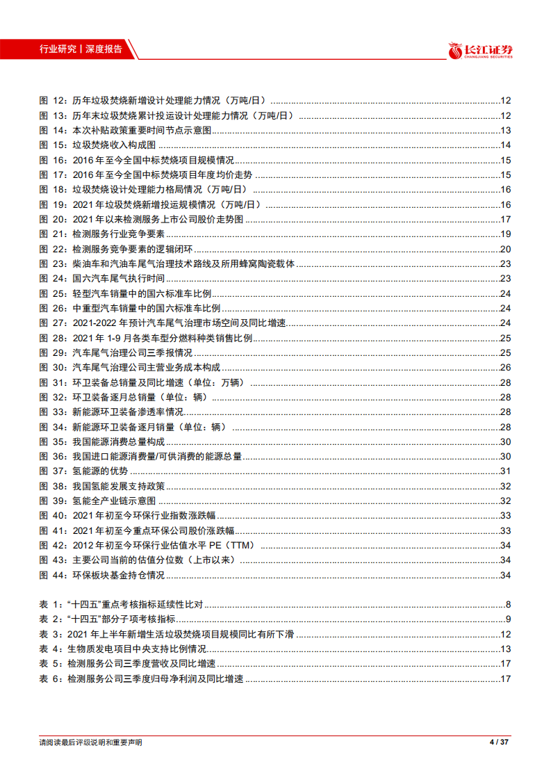 环保行业2022年度投资策略：攻守兼备，减排降碳双驱动.pdf 第4页