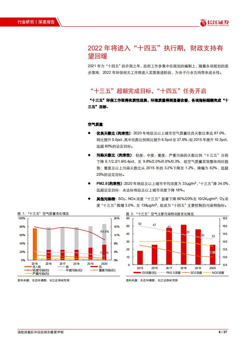 环保行业2022年度投资策略：攻守兼备，减排降碳双驱动.pdf 第6页