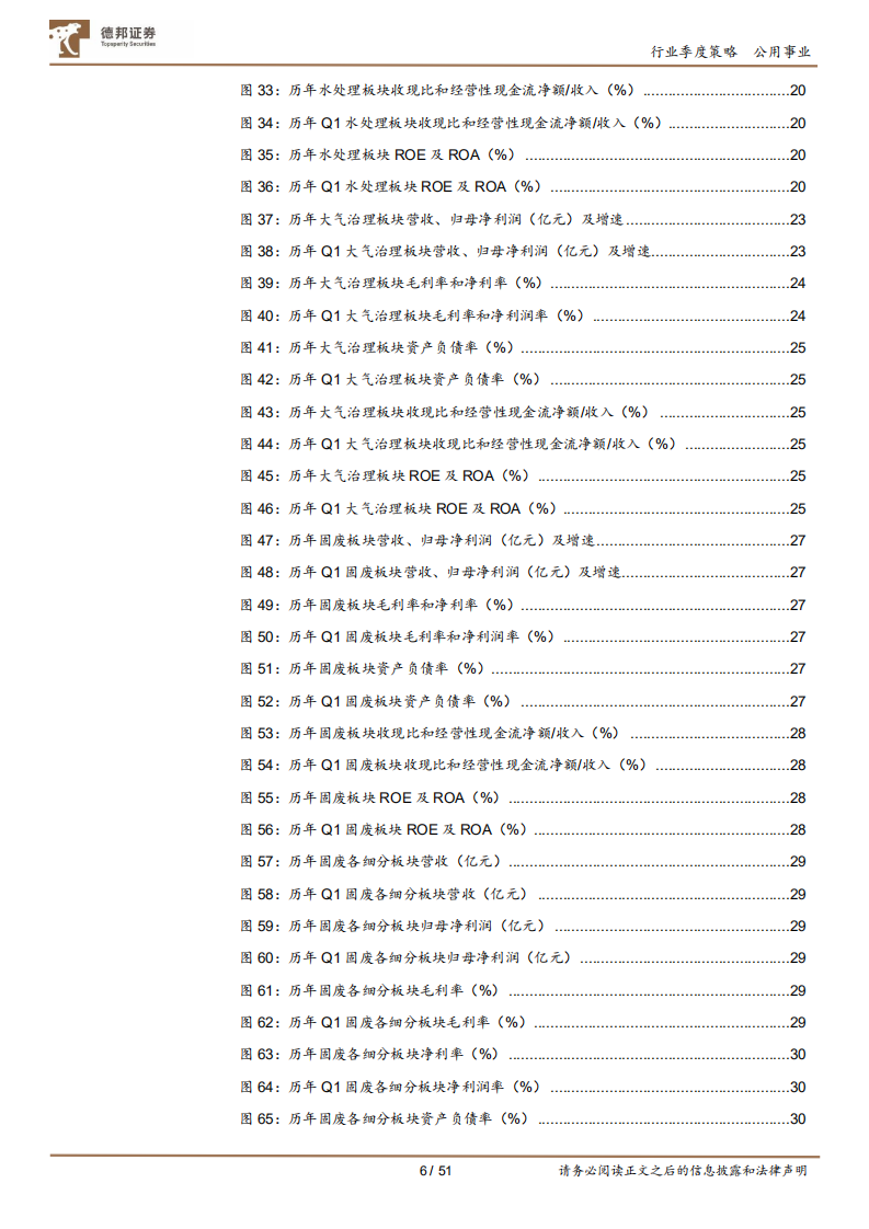 环保行业板块2021年年报及2022年一季报总结：肩负“绿色低碳”使命，环保行业破茧整合中砥砺前行-德邦证券.pdf 第6页