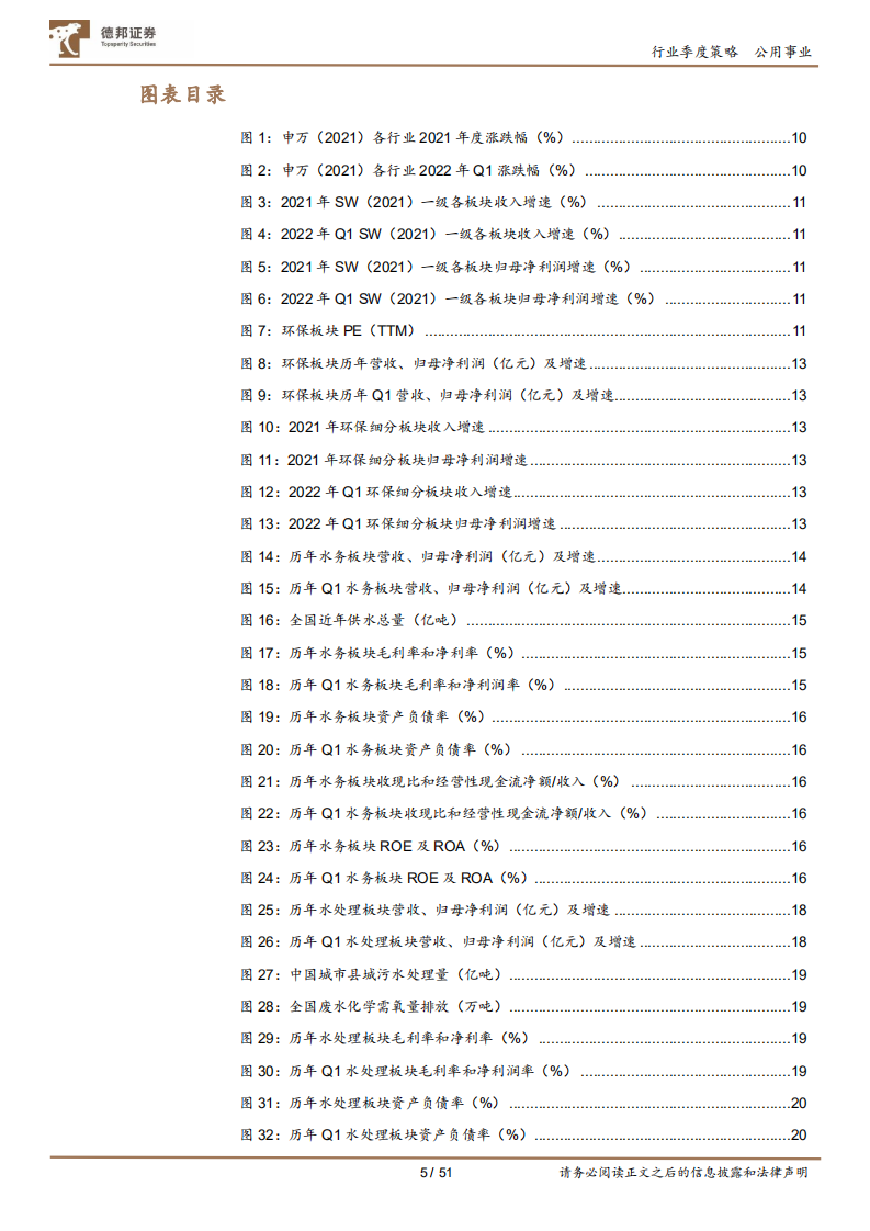 环保行业板块2021年年报及2022年一季报总结：肩负“绿色低碳”使命，环保行业破茧整合中砥砺前行-德邦证券.pdf 第5页